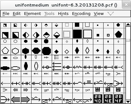 Unifont glyph sample