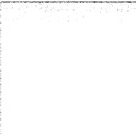 GNU Unifont 17.0.01 Plane 3 Chart