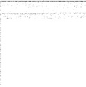 GNU Unifont 17.0.05 Plane 3 Chart